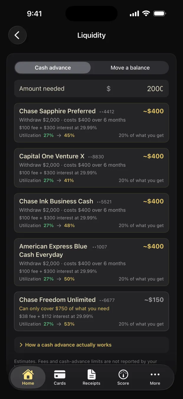 Credit Hub comparing the true cost of a cash advance against other options